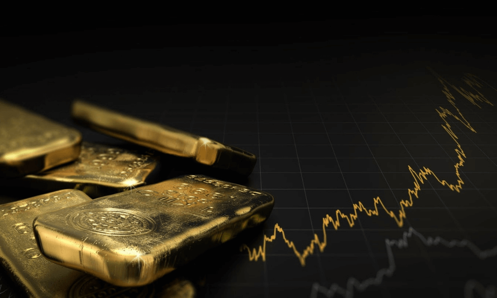 Best gold trading strategies!